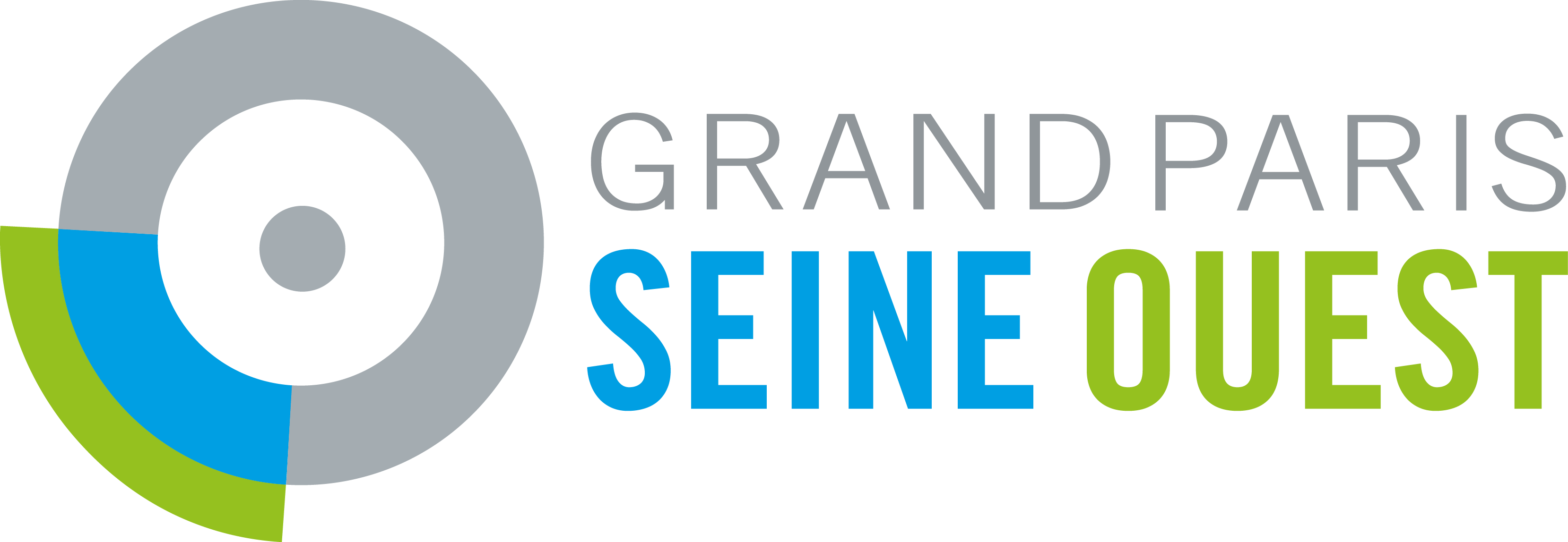 GPSO